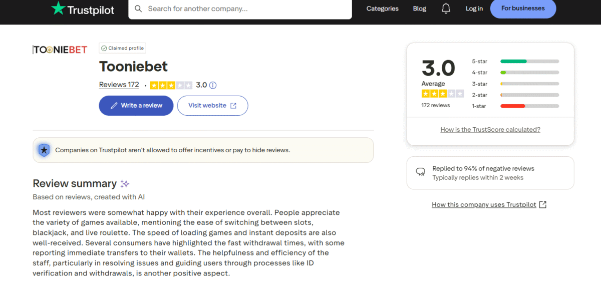 ToonieBet Trustpilot & Player Sentiment&nbsp;