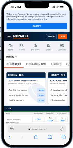 Best NHL betting sites in Canada