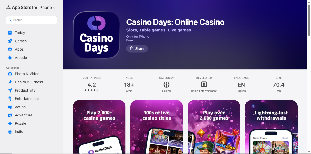 Casino Days App in Canada