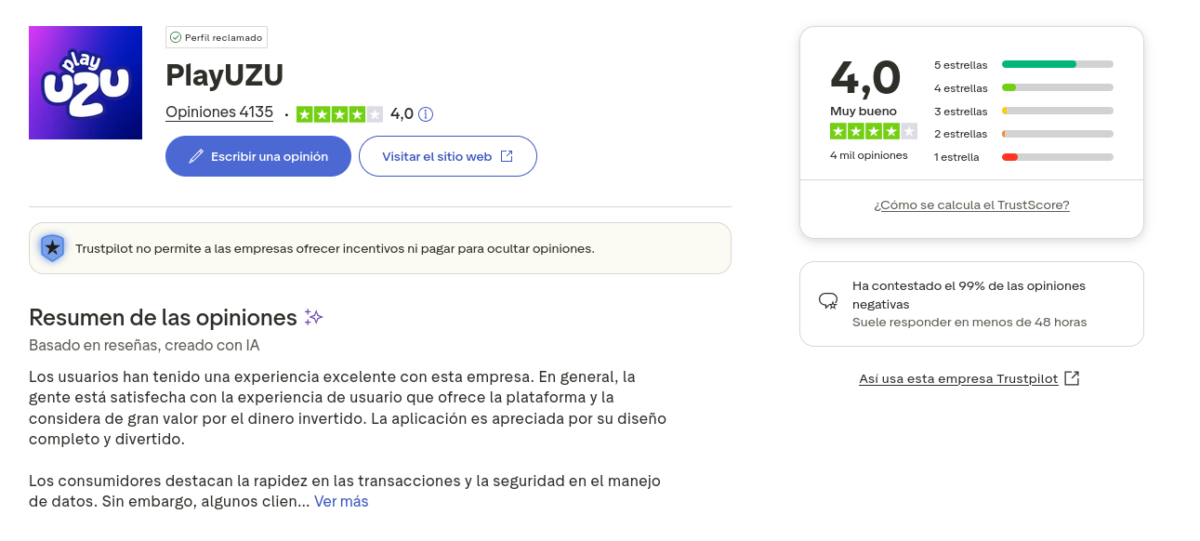PlayUZU Opiniones de usuarios reales