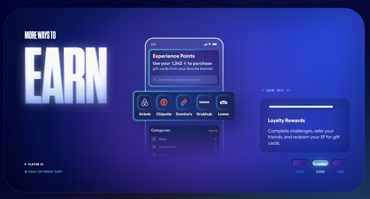 Fliff login