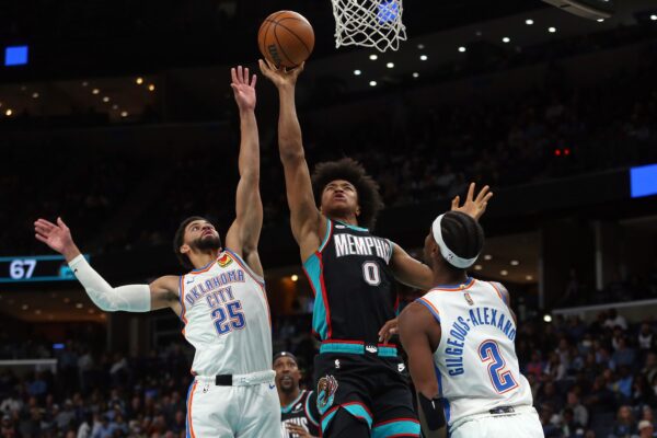 Thunder vs. Grizzlies Injury Report, Predicted Lineups and Key Players Spotlight Ahead of December 22 Showdown