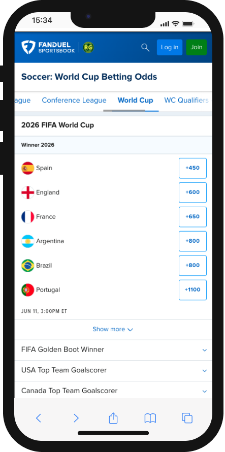 FanDuel World Cup Odds Review