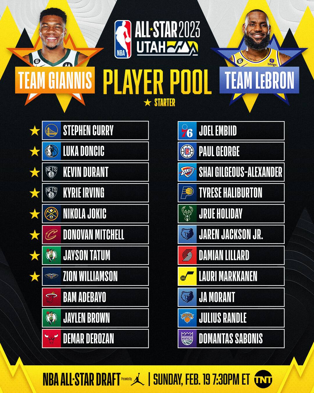 All Star Game 2023