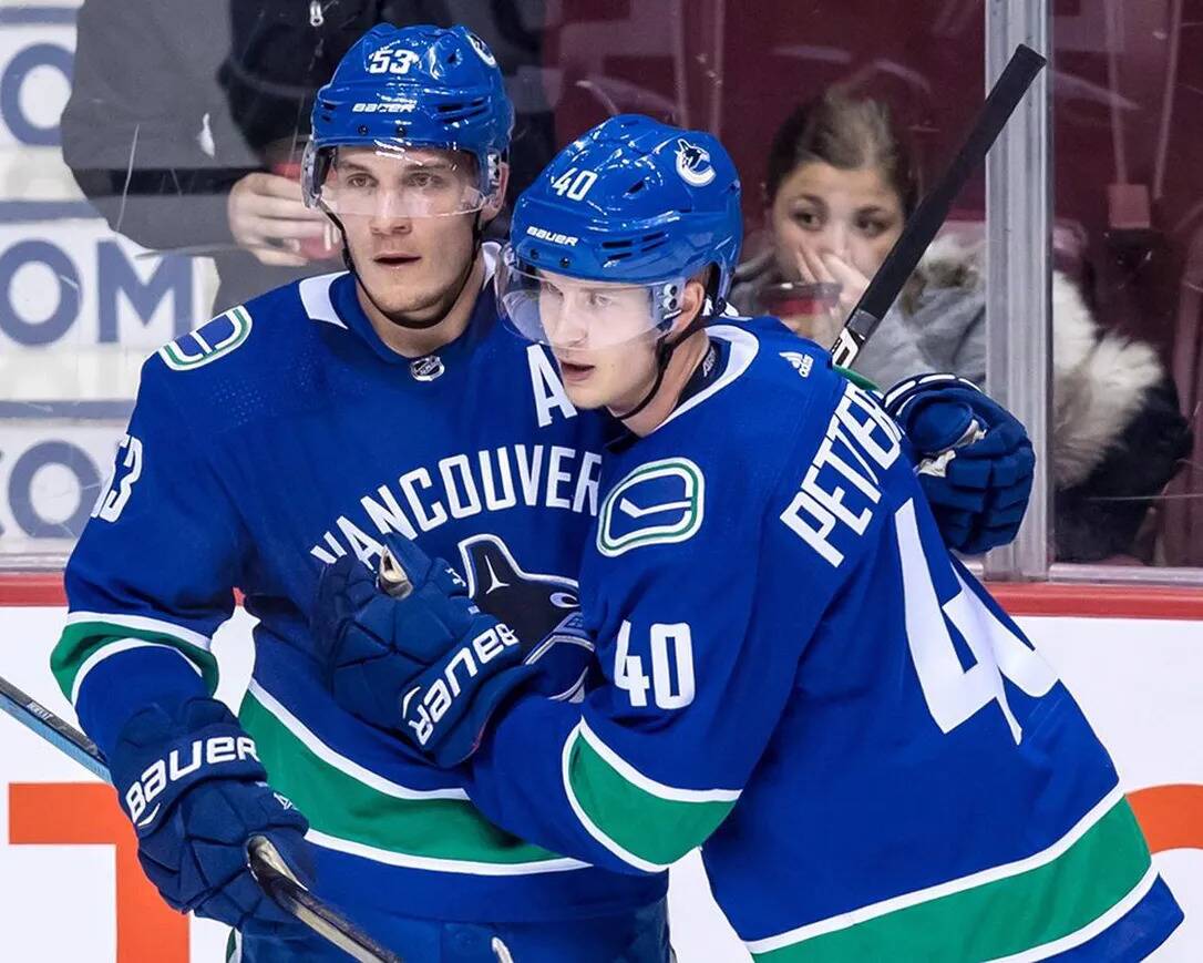 Bo Horvat