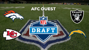 Draft NFL 2023 AFC Ouest