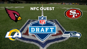 Draft NFL 2023 NFC Ouest