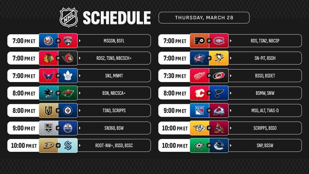 nhl programme 28 mars 2023