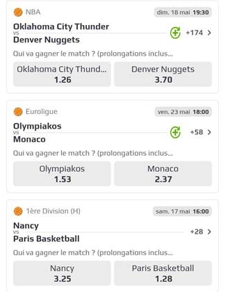 parier sur le basket Netbet