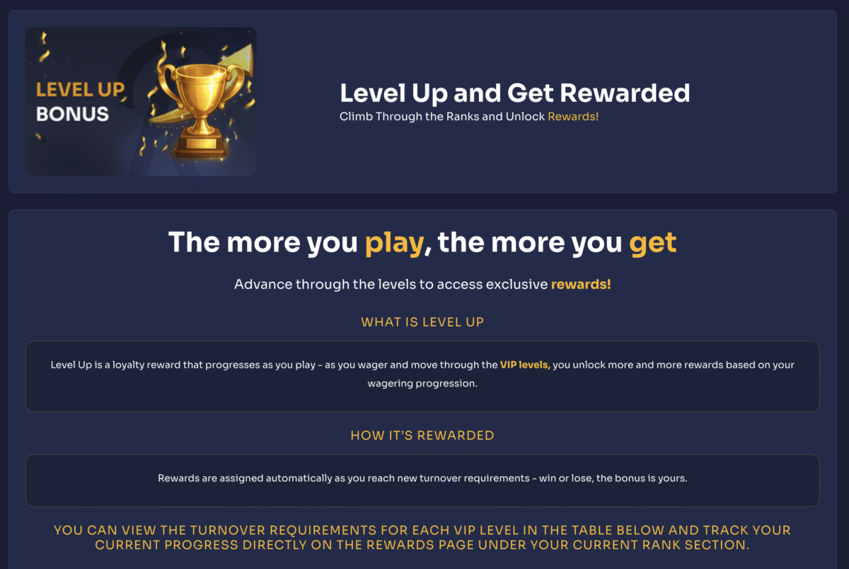 reybets level up reward