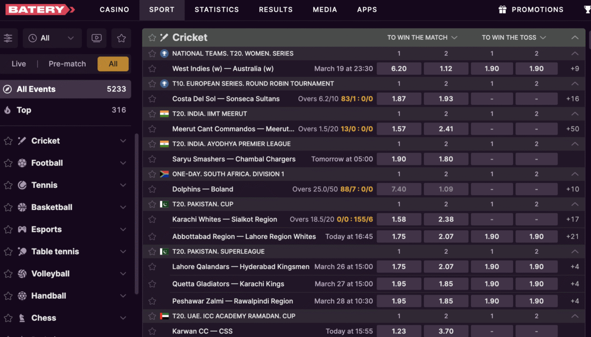 baterybet cricket bets