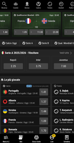 bwin Esperienza da mobile