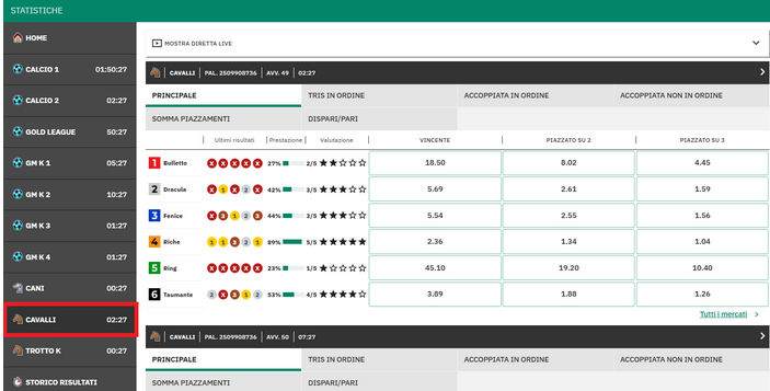Lottomattica Scommesse virtuali