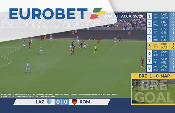 Eurobet Scommesse virtuali
