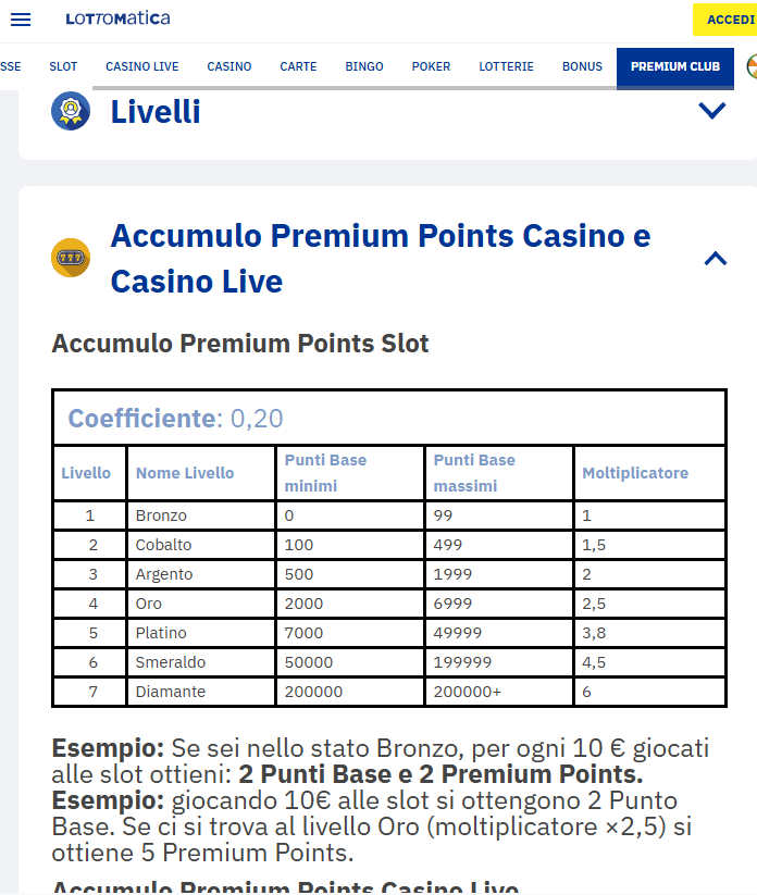 Lottomatica Livelli del Premium Club