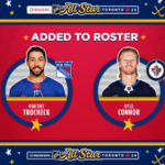 Trocheck e Connor são adicionados aos elencos do NHL All Star Game 2024.