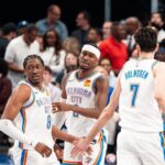 Oklahoma City Thunder 2024