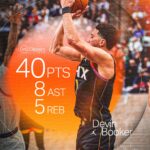 Devin Booker comanda vitória dos Suns contra os Clippers