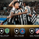 Grupo B da Copa do Mundo de Clubes