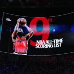 James Harden Recorde NBA