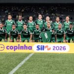 Time sub-20 do Palmeiras na foto oficial antes do jogo contra o Batalhão, do Tocantis - Arena Barueri, Copinha - 08/01/2026